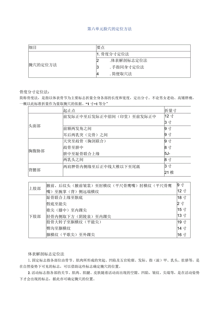 经典中医中药理论案例研究 (85).docx_第1页