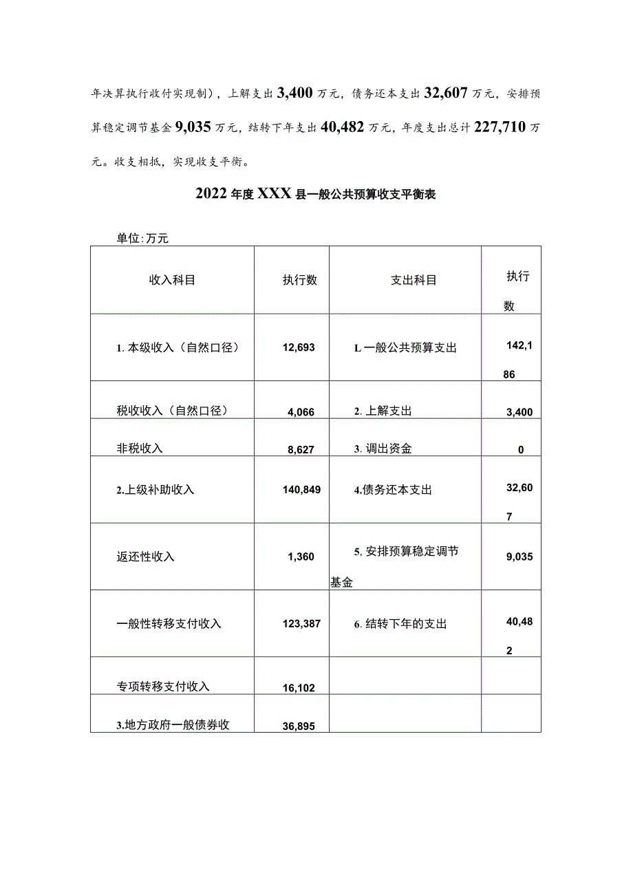 2022年度县级财政决算及2023年上半年县级财政预算执行情况的报告.docx_第2页