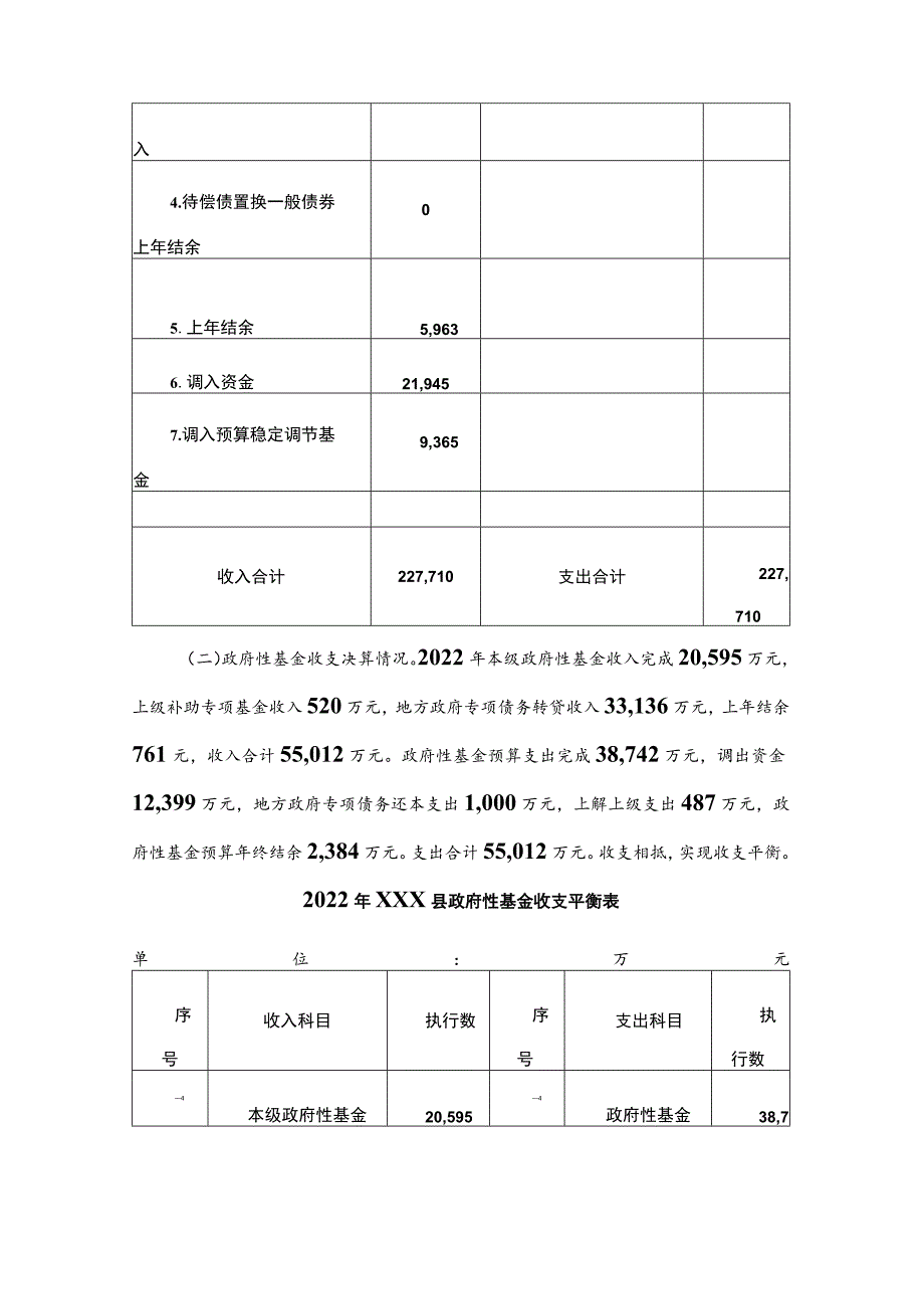 2022年度县级财政决算及2023年上半年县级财政预算执行情况的报告.docx_第3页