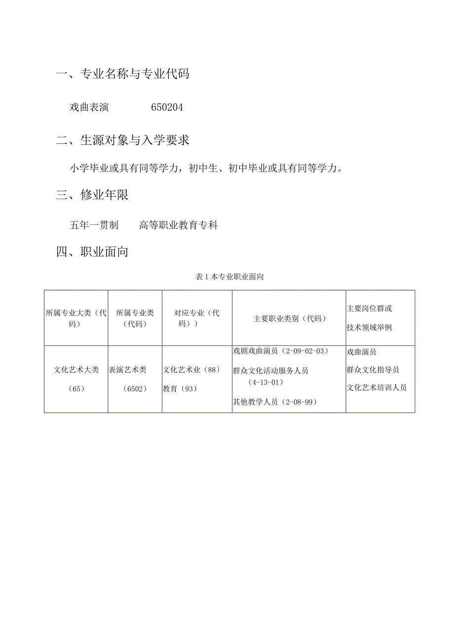 戏曲表演专业黄梅戏方向人才培养方案（五年一贯制）附公共基础课程一览表.docx_第2页