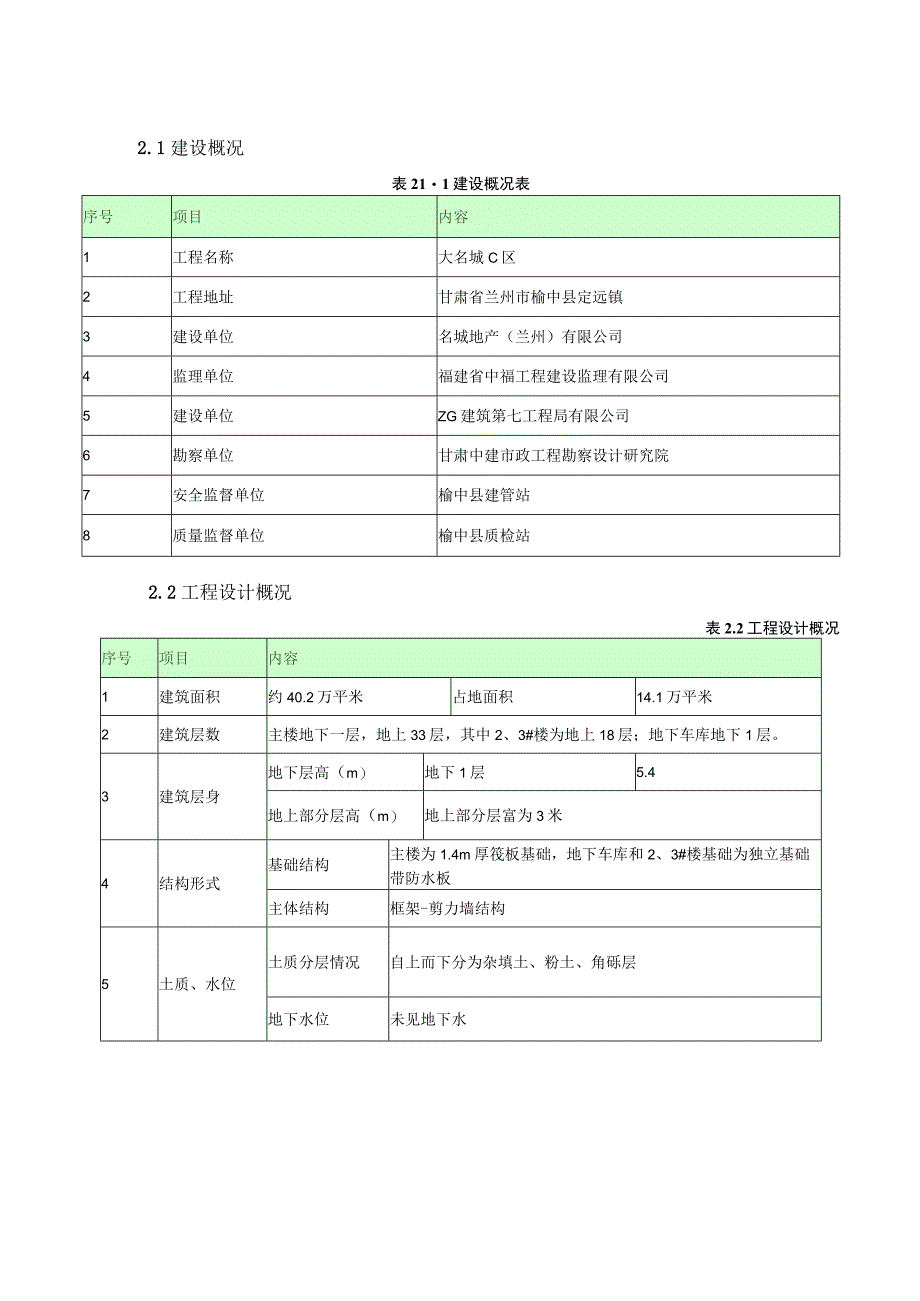 建筑工程类经典实操案例 (16).docx_第3页