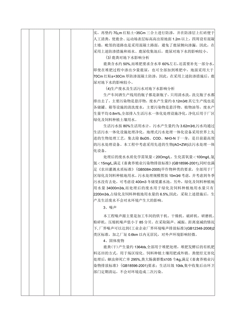 2014年12月 日拟批准环境影响报告表情况.docx_第3页