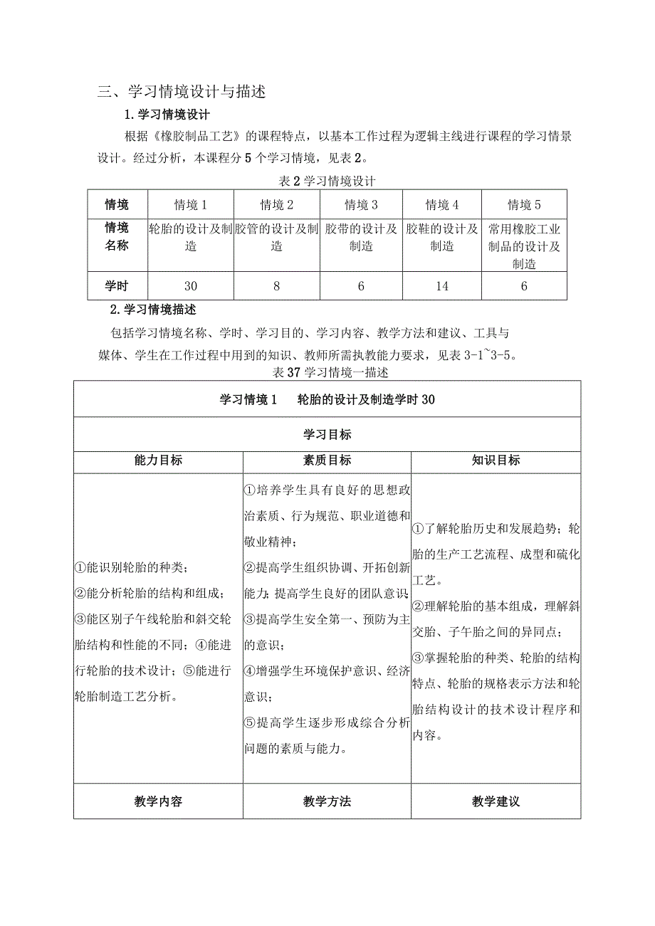 橡胶制品工艺课程标准.docx_第3页