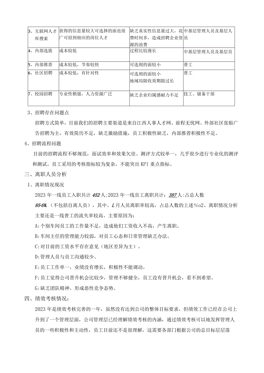 2023年人力资源部工作总结及2024年工作改善计划.docx_第3页