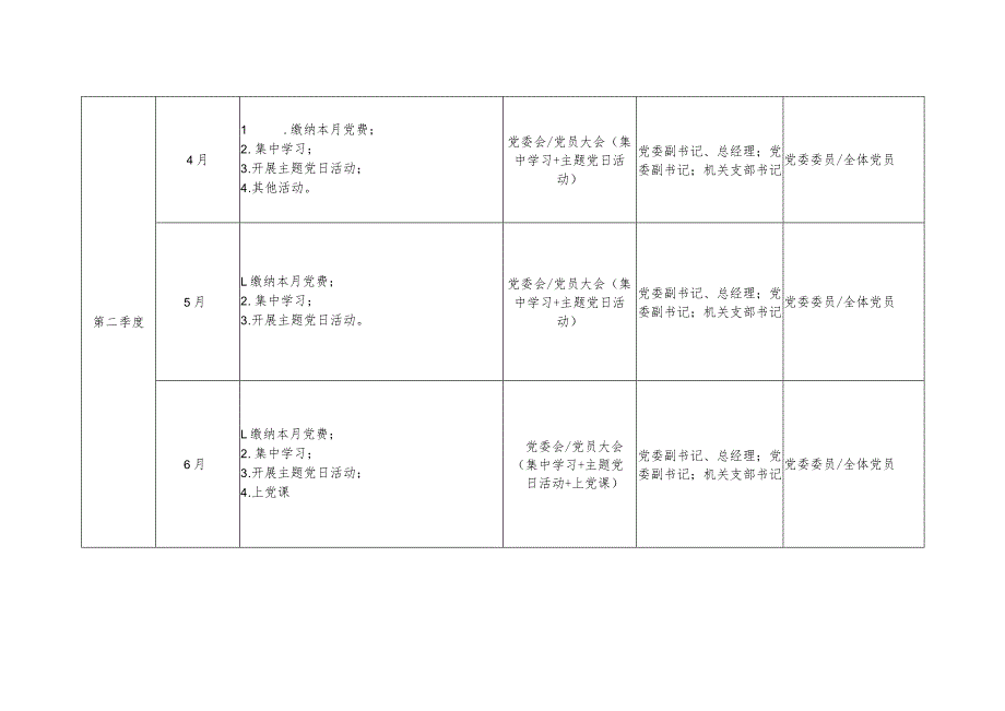 集团公司2023年党委理论学习中心组及主题党日活动计划表.docx_第2页