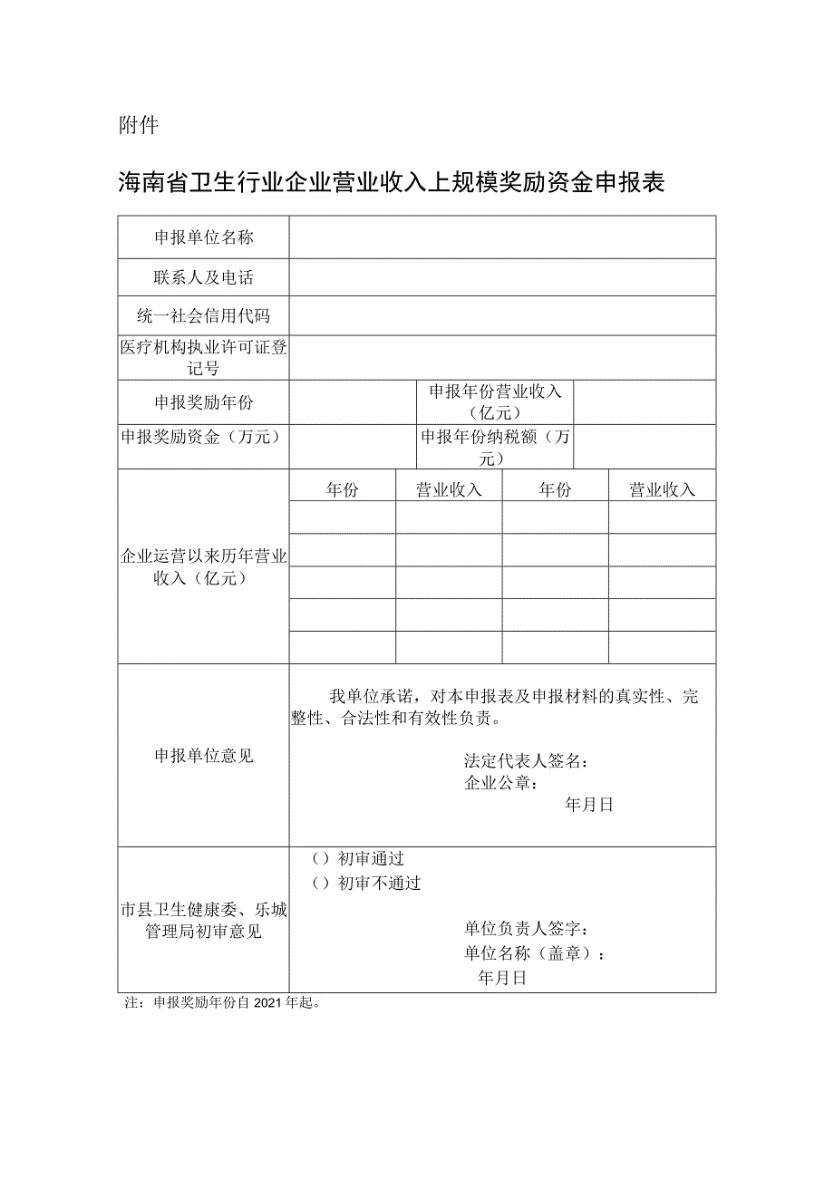 海南省卫生行业企业营业收入上规模奖励资金申报表.docx_第1页