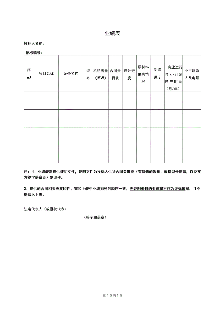 业绩表（2023年）.docx_第1页