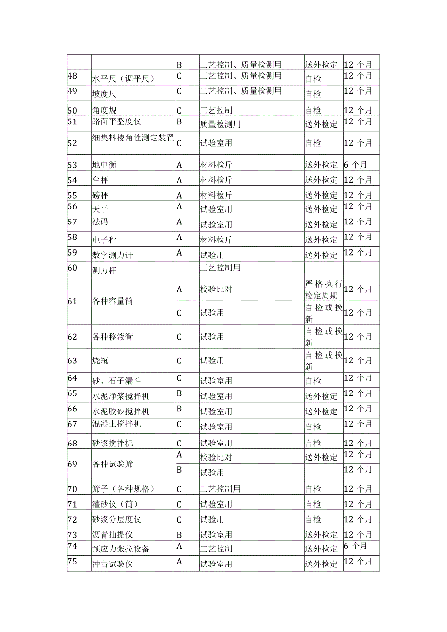 建筑工程类经典实操案例 (5).docx_第3页