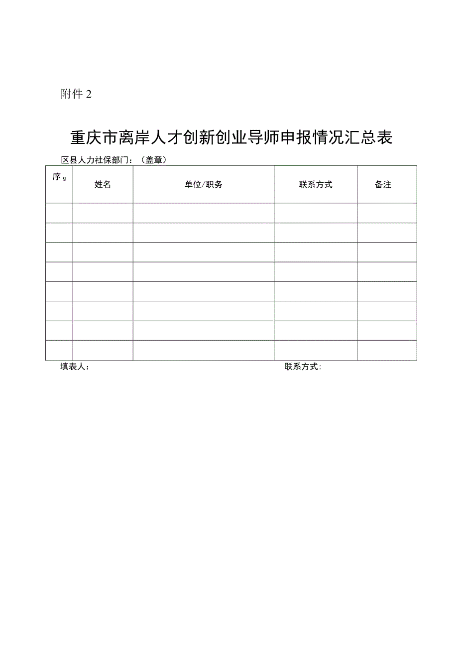 重庆市离岸人才创新创业导师志愿申请表.docx_第3页