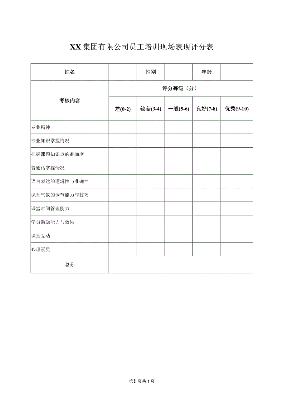 XX集团有限公司员工培训现场表现评分表（2023年）.docx_第1页