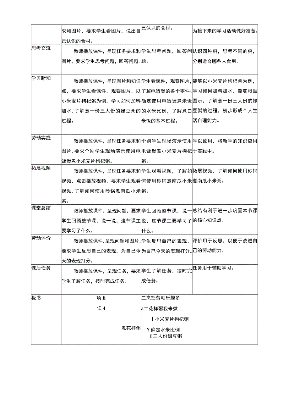 浙教版劳动教育二年级上册项目二任务二《花样粥 我来煮》 教案.docx_第2页