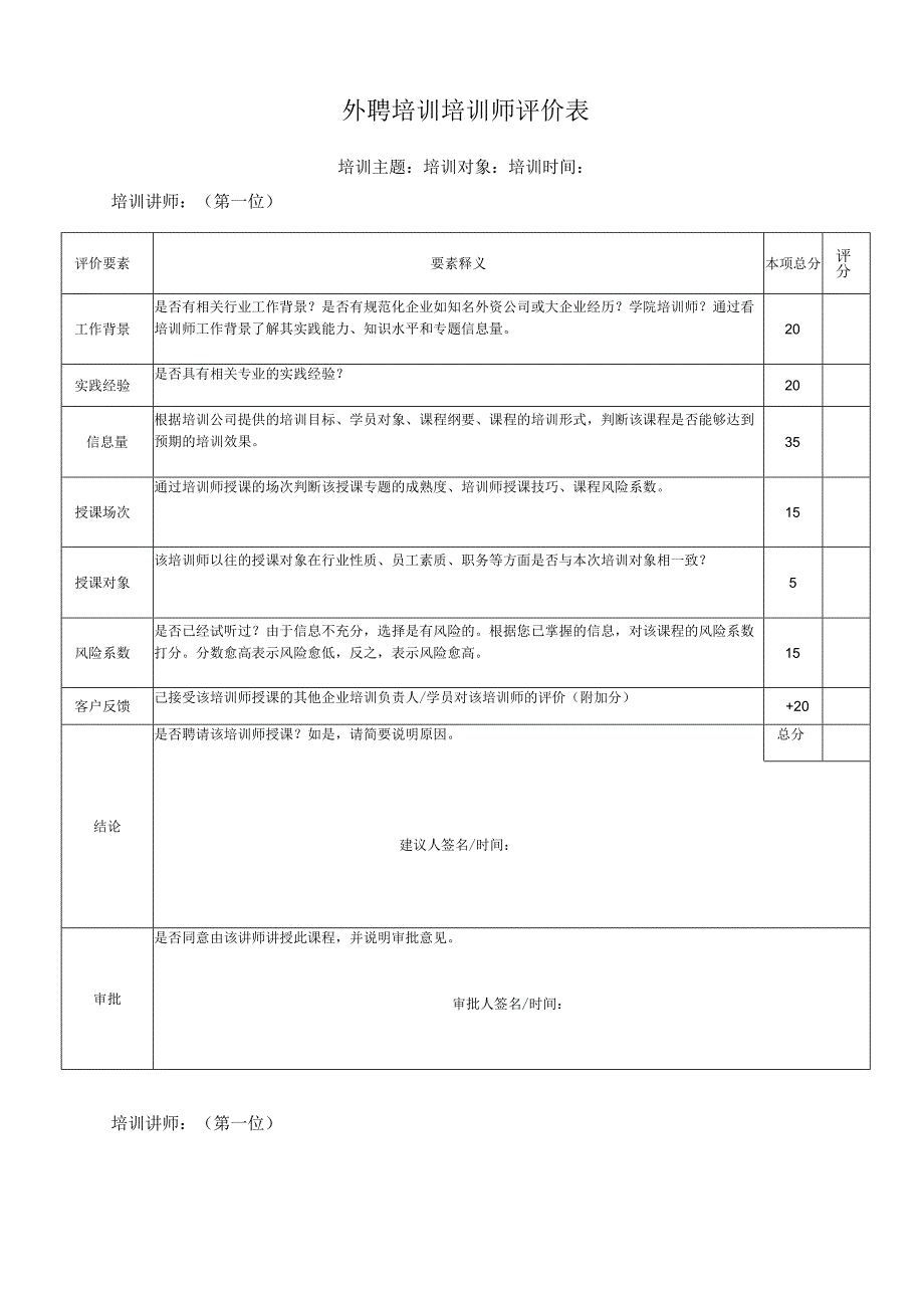 XX集团有限责任公司员工培训工作流程（2023年）.docx_第3页