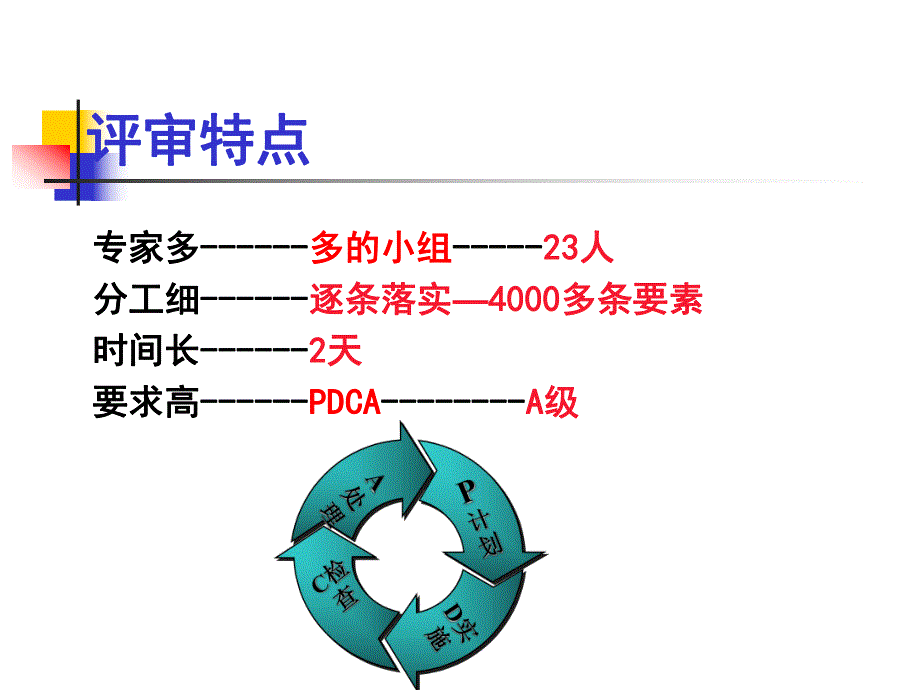 三甲评审输血科管理.ppt_第3页