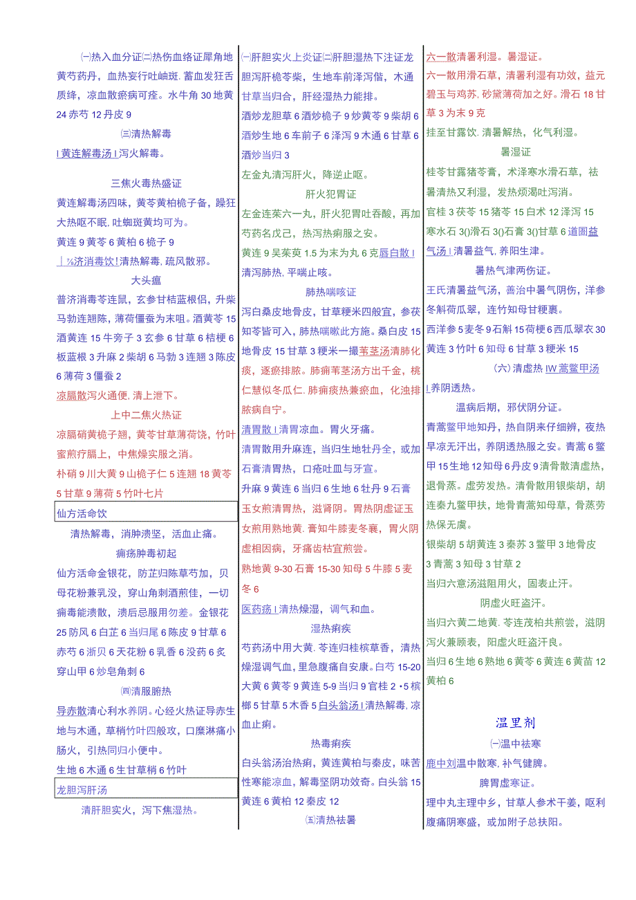 医学-方剂歌诀(含组成药物及其克数)是我自己打出来的.docx_第3页