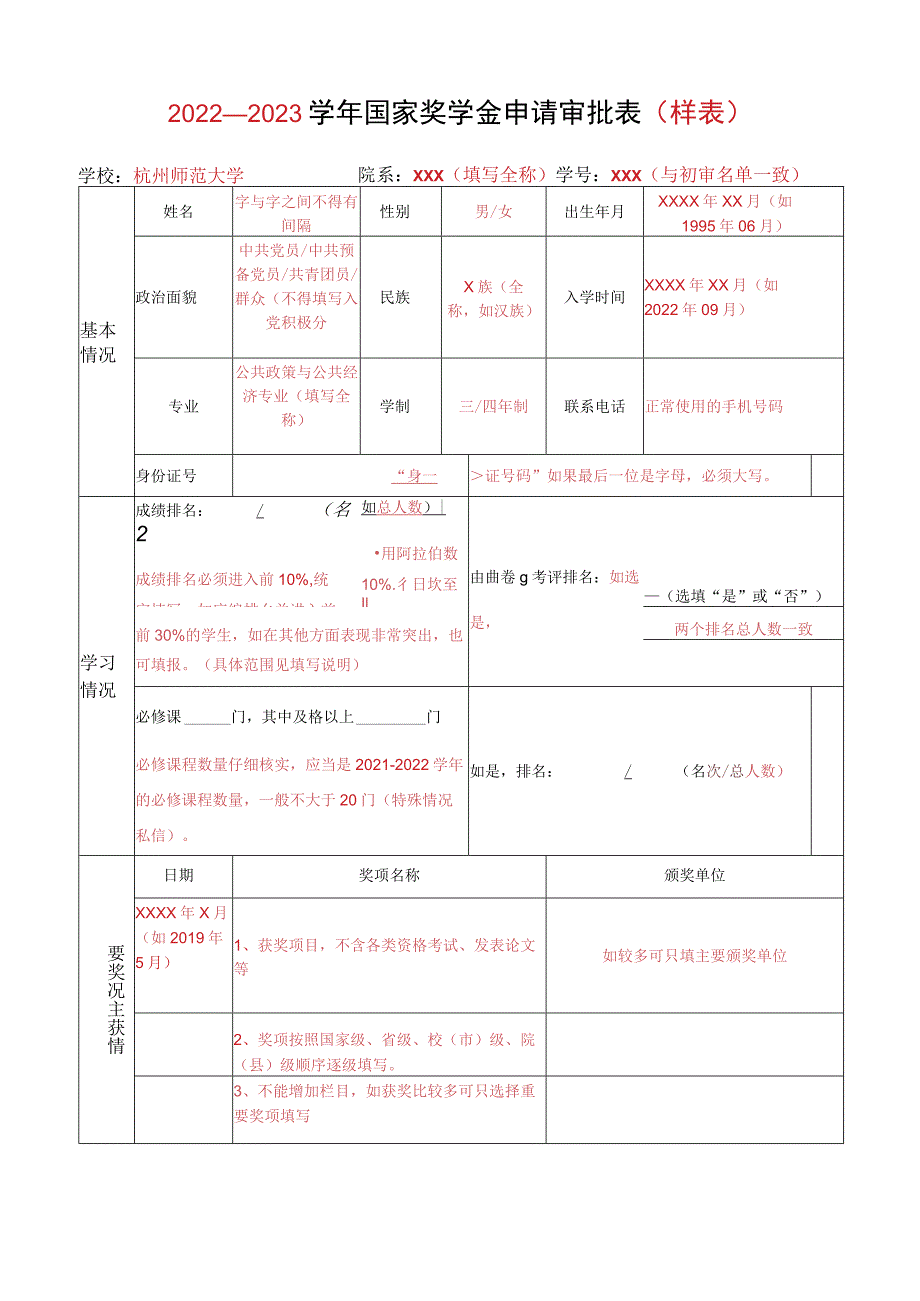 学年国家奖学金申请审批表.docx_第1页