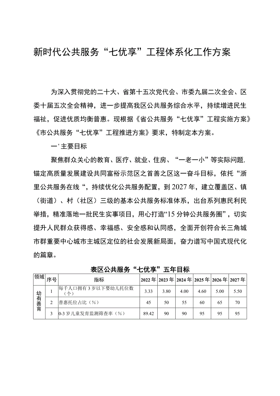 新时代公共服务“七优享”工程体系化工作方案.docx_第1页