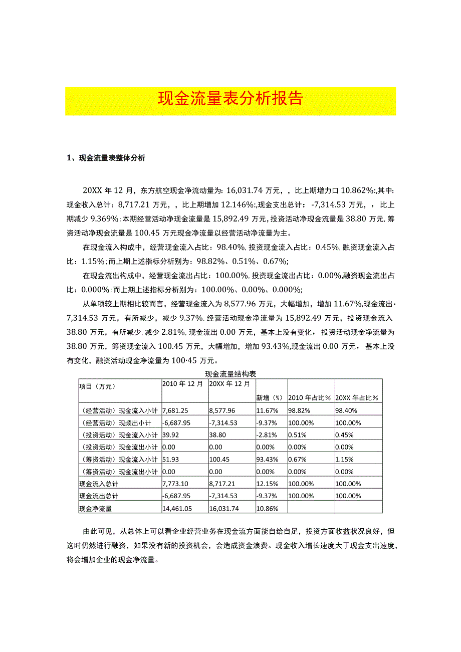 现金流量表分析报告.docx_第1页