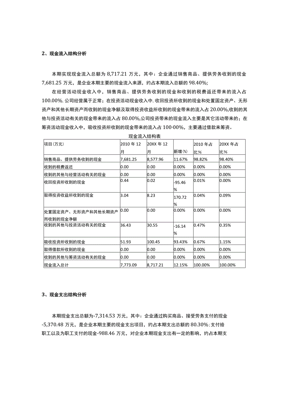 现金流量表分析报告.docx_第2页