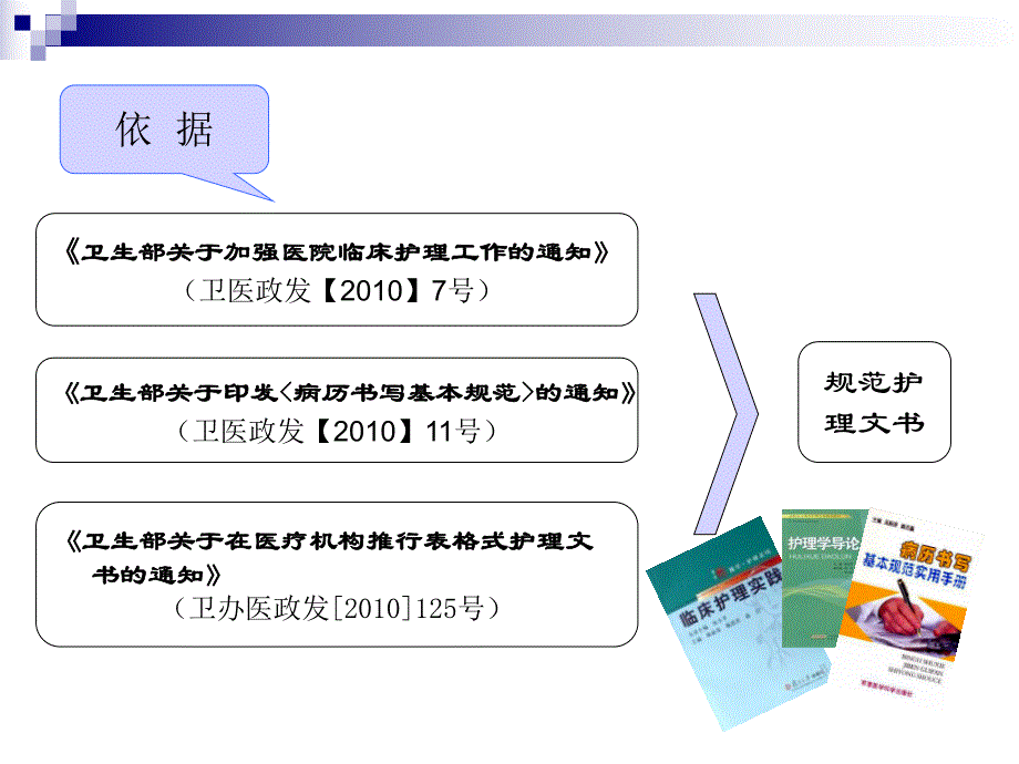 护理文书书写规范1.ppt_第3页