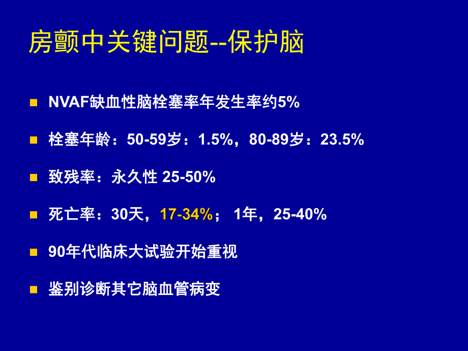 房颤抗凝治疗危险分层.ppt_第2页