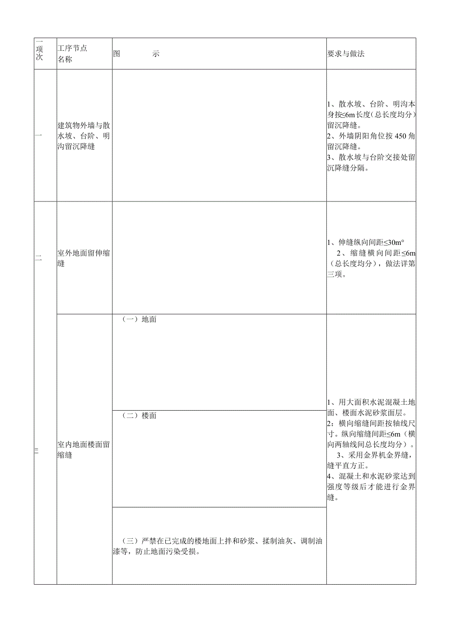 土木工程类经典参考文献 .docx_第1页