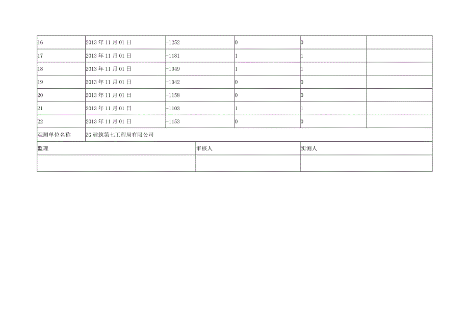 建筑工程类经典实操案例 (34).docx_第2页