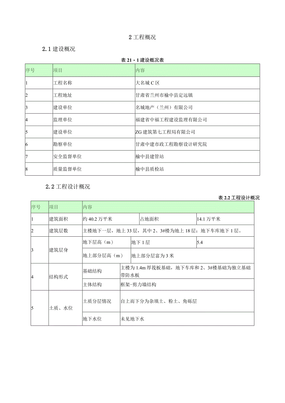 建筑工程类经典实操案例 (18).docx_第3页