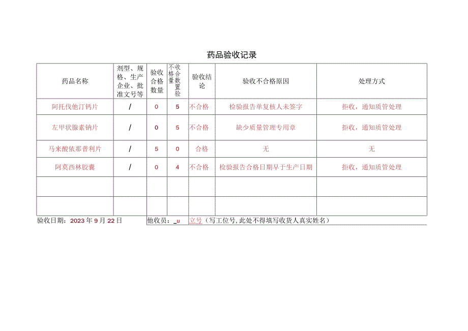 -2023年全国职业院校技能大赛赛项正式赛卷GZ078 药学技能赛项正式赛卷及评分标准-技能试题1药学技能实操考核 药品收货与验收试题1（参考答案）.docx_第2页