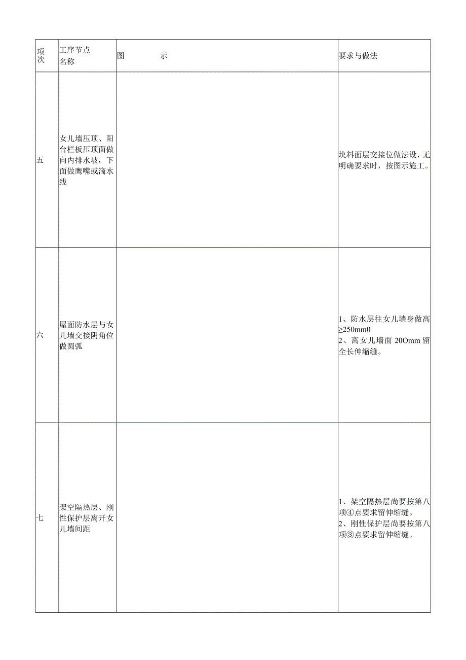 土木工程类经典参考文献 (5).docx_第1页