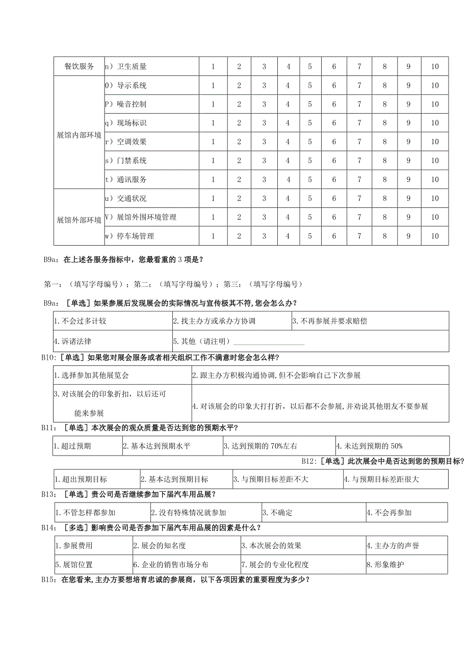 参展商及顾客满意度问卷调查表.docx_第3页