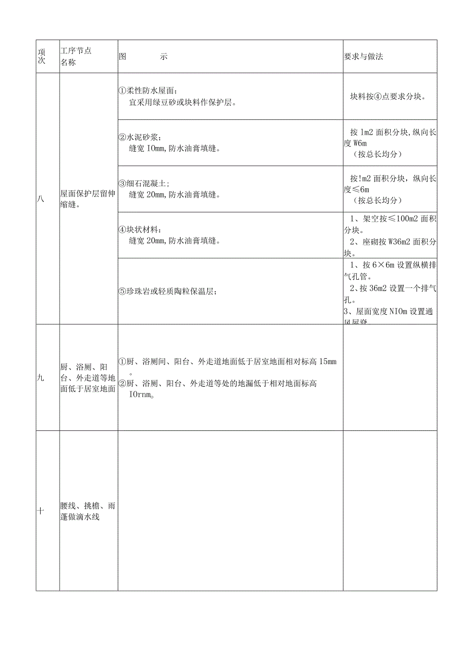 土木工程类经典参考文献 .docx_第1页