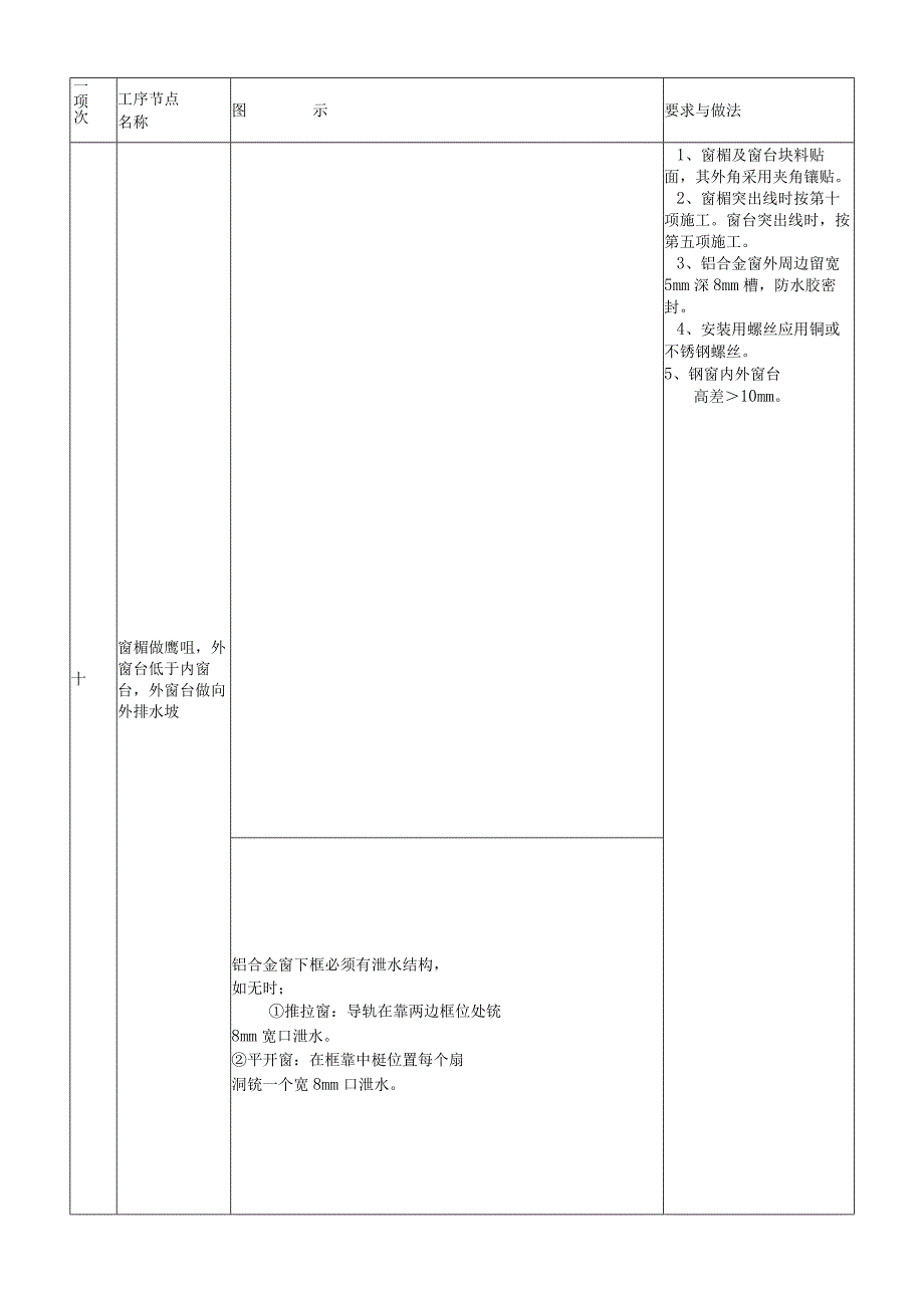 土木工程类经典参考文献 .docx_第2页