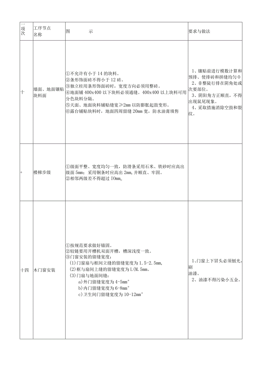 土木工程类经典参考文献 .docx_第3页