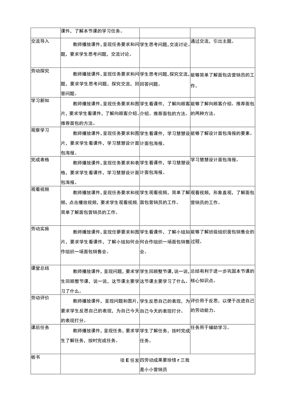 浙教版劳动教育三年级上册项目四 任务三《我是小小营销员》教案.docx_第2页