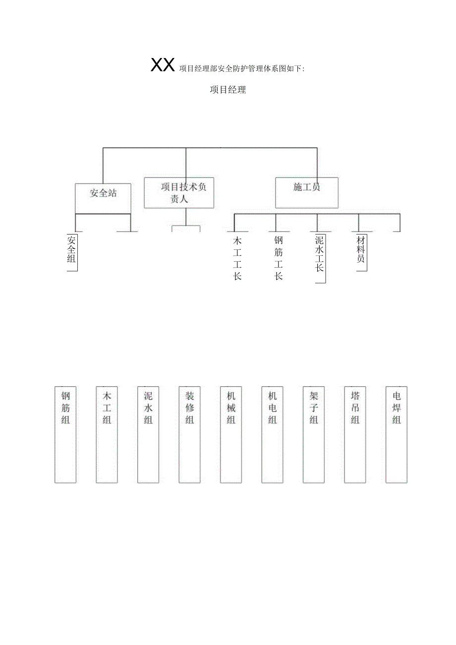 建筑工程洞口与临边安全防护施工方案.docx_第2页