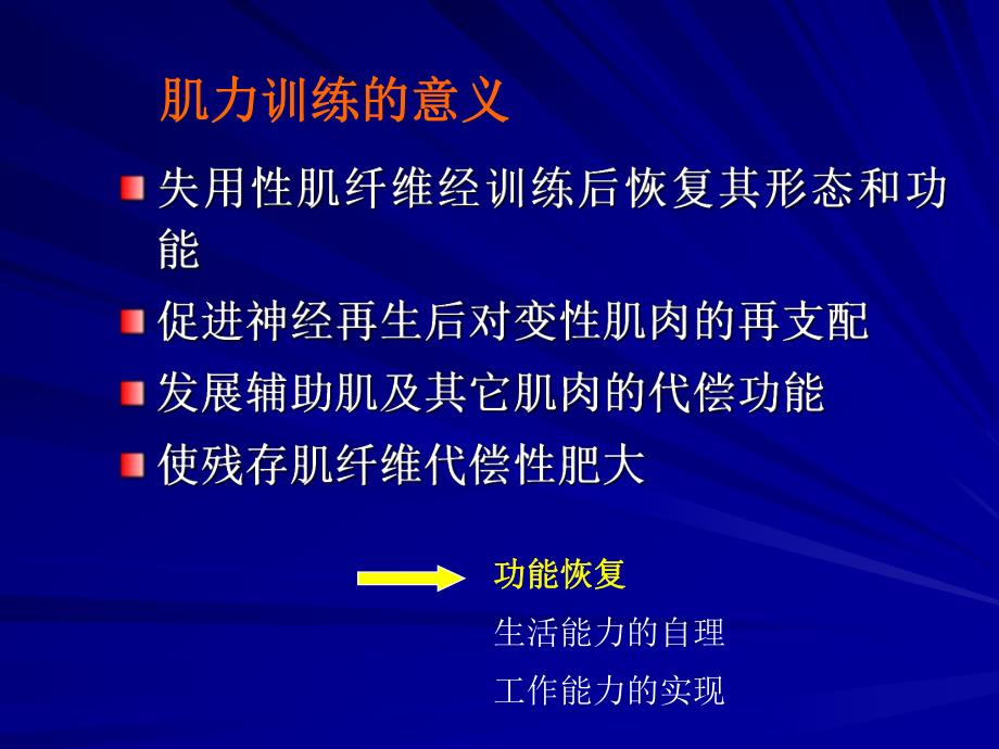 康复医学的肌力训练肌力、肌耐力训练的原则和方法.ppt_第3页