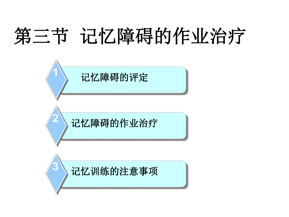 《作业治疗技术》第四章认知与知觉的康复(记忆障碍的作业治疗).ppt_第3页