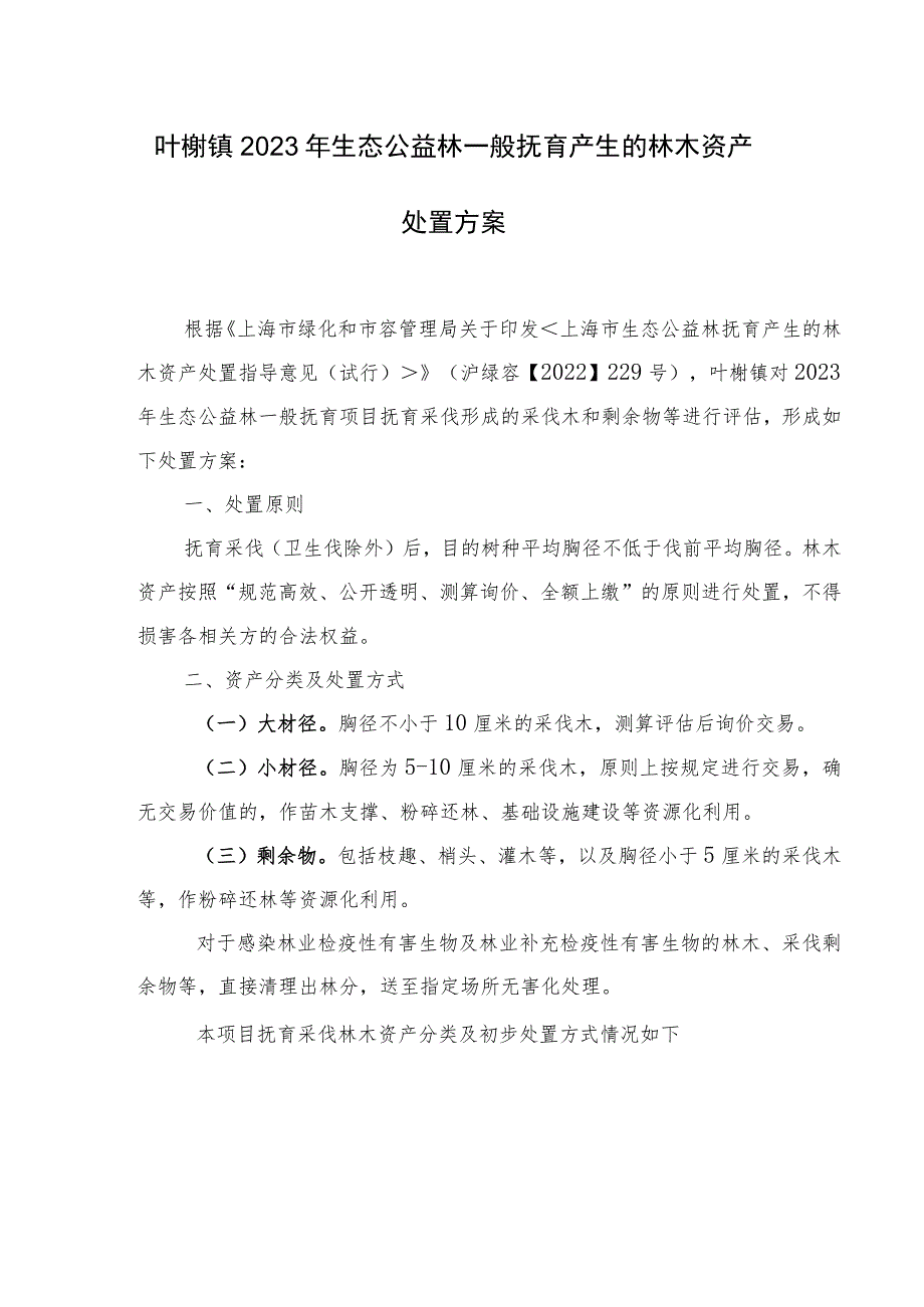 叶榭镇2023年生态公益林一般抚育产生的林木资产处置方案.docx_第1页