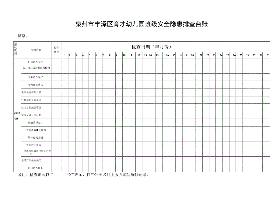 幼儿园班级安全隐患排查台账.docx_第1页