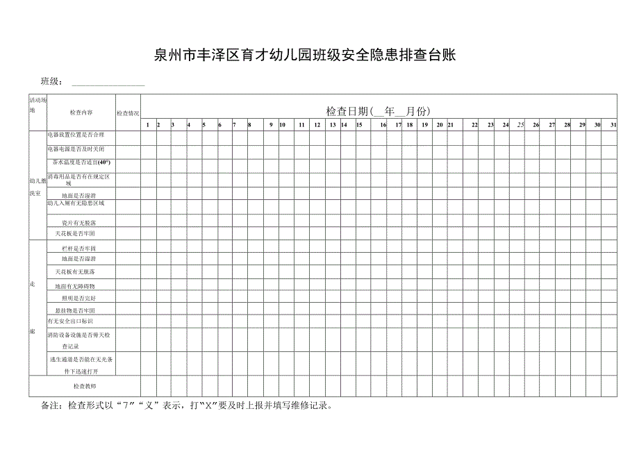 幼儿园班级安全隐患排查台账.docx_第2页