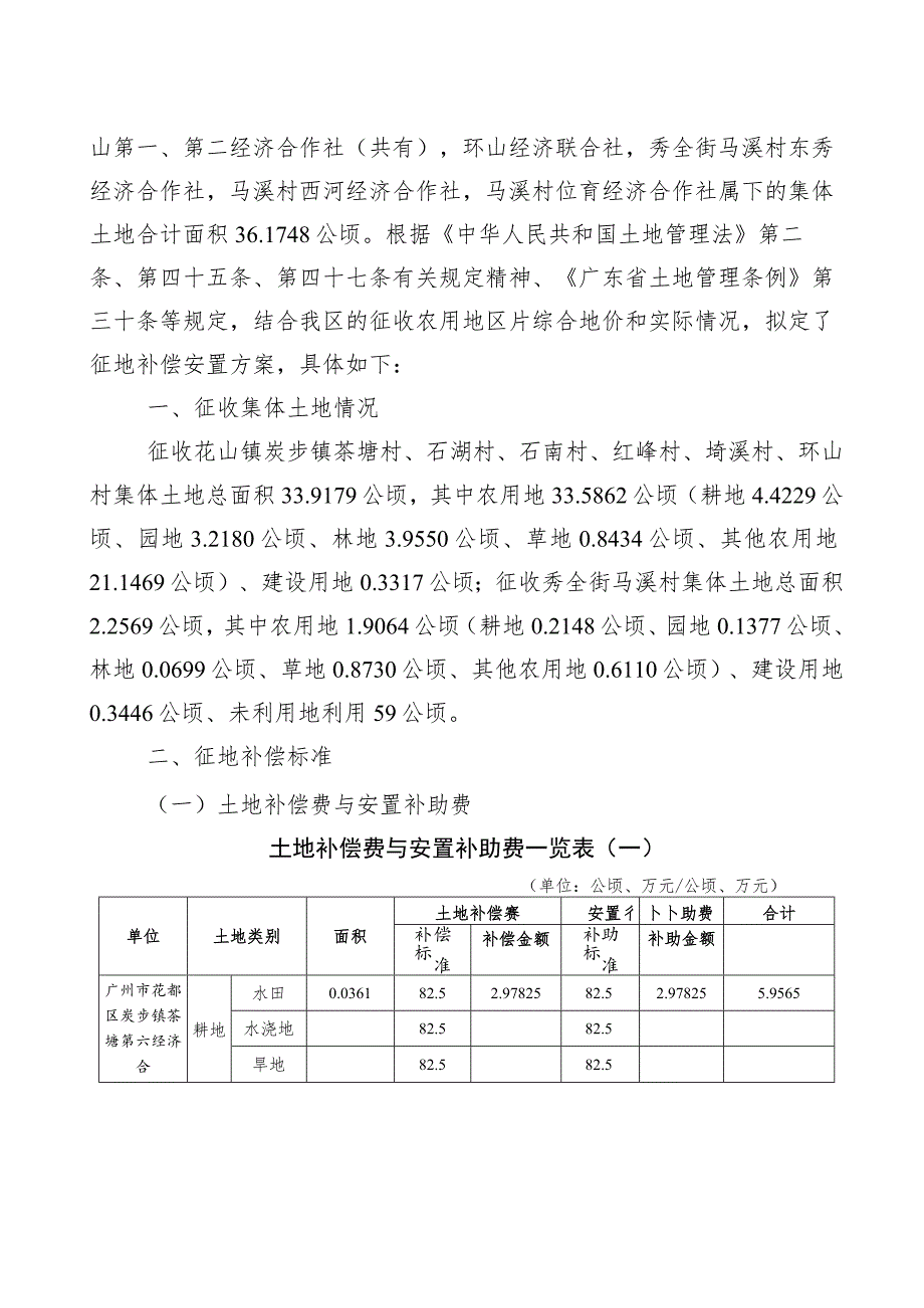 关于珠三角城际轨道交通广佛环线佛山西站至广州北站段花都区段的征地补偿安置方案.docx_第2页