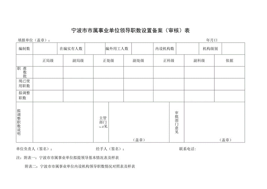 宁波市市属事业单位领导职数设置备案审核表.docx_第1页