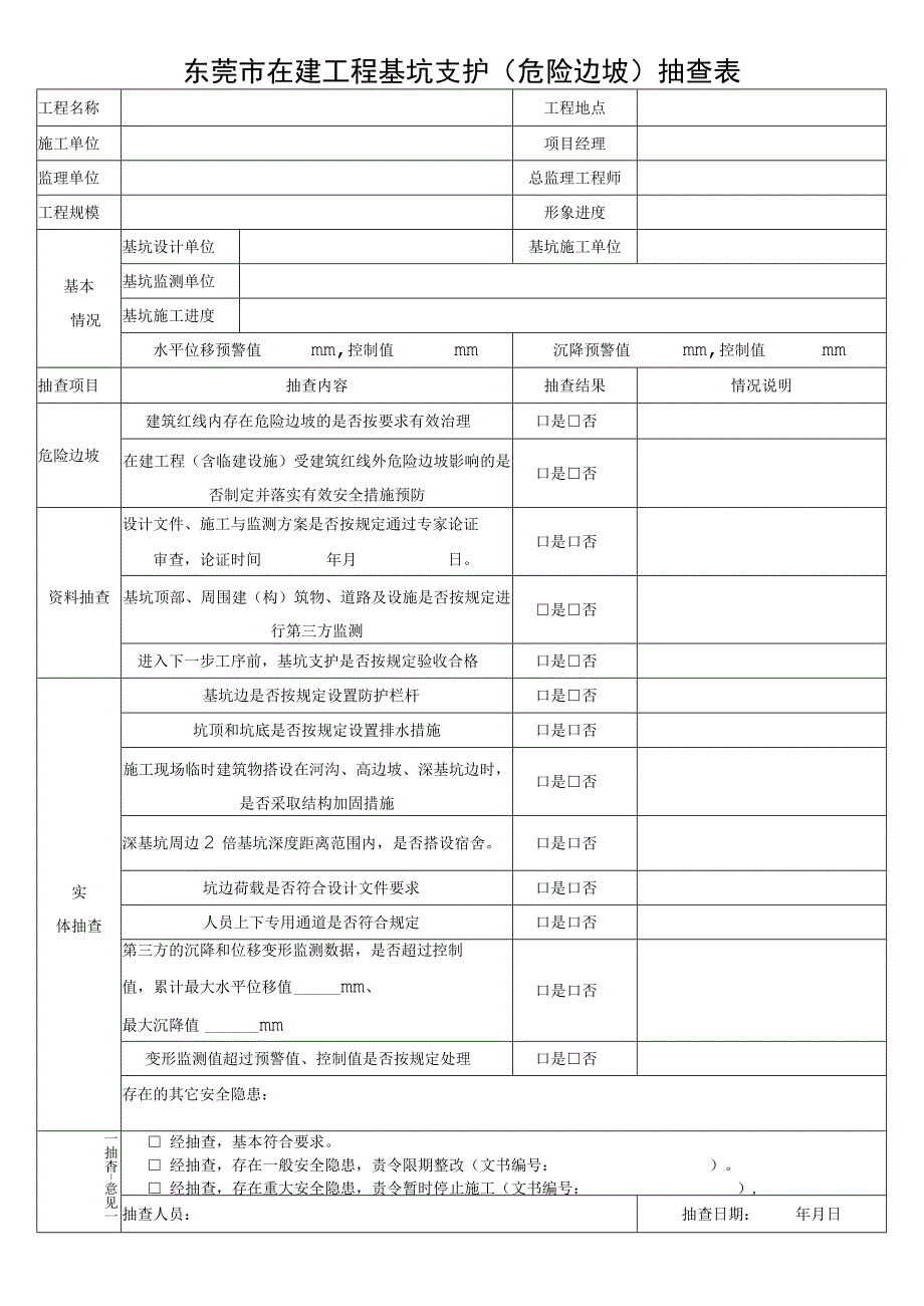 东莞市在建工程基坑支护危险边坡抽查表.docx_第1页