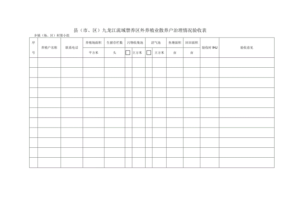 县市、区九龙江流域禁养区外养殖业散养户治理情况验收表.docx_第1页