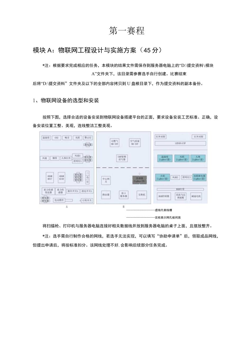 GZ-2022034 物联网技术应用赛项正式赛卷完整版包括附件-2022年全国职业院校技能大赛赛项正式赛卷.docx_第3页