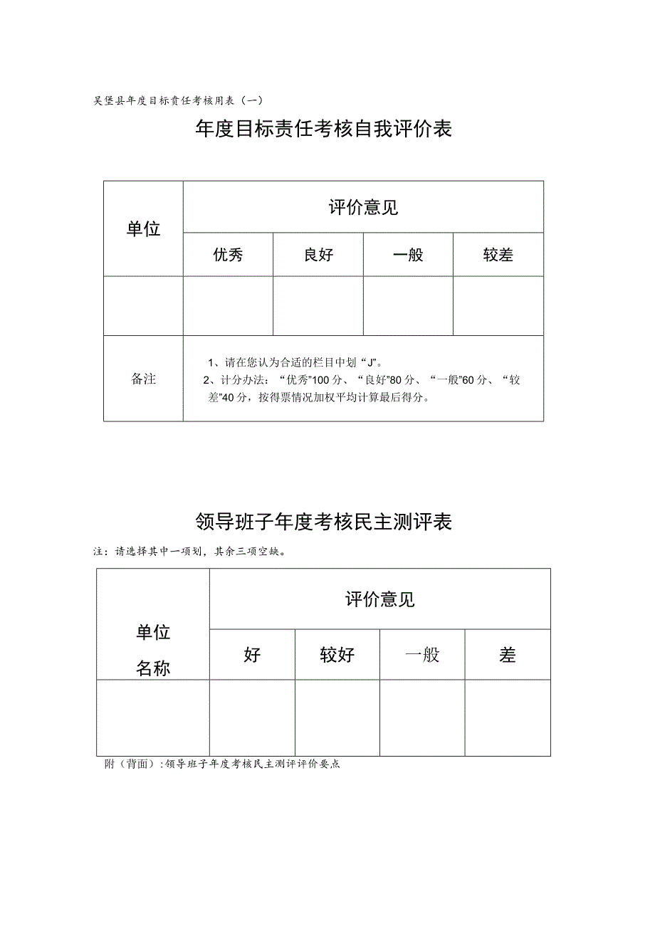 吴堡县年度目标责任考核用表一年度目标责任考核自我评价表.docx_第1页