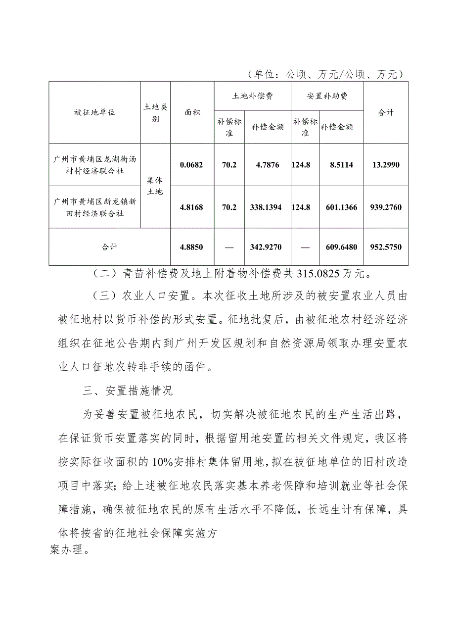 关于广州市黄埔区中新广州知识城2023年度第十批次城镇建设用地征地补偿安置方案.docx_第2页