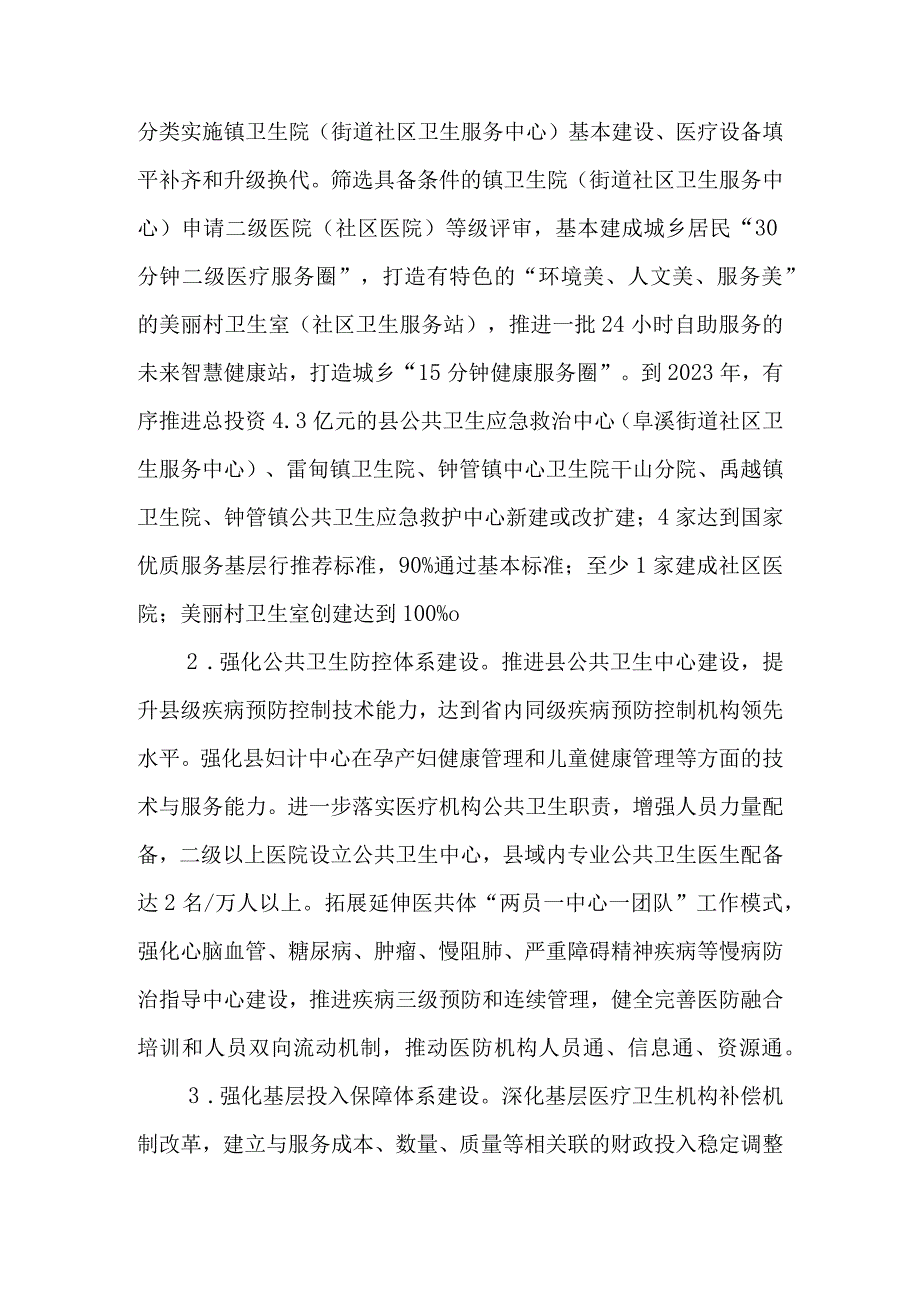 2023年基层卫生健康综合试验区建设工作方案.docx_第2页