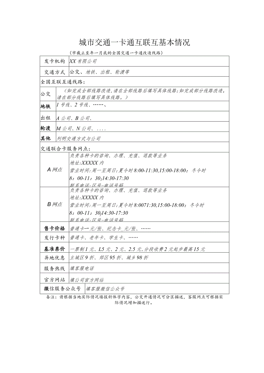 城市交通一卡通互联互通情况统计表年月.docx_第2页