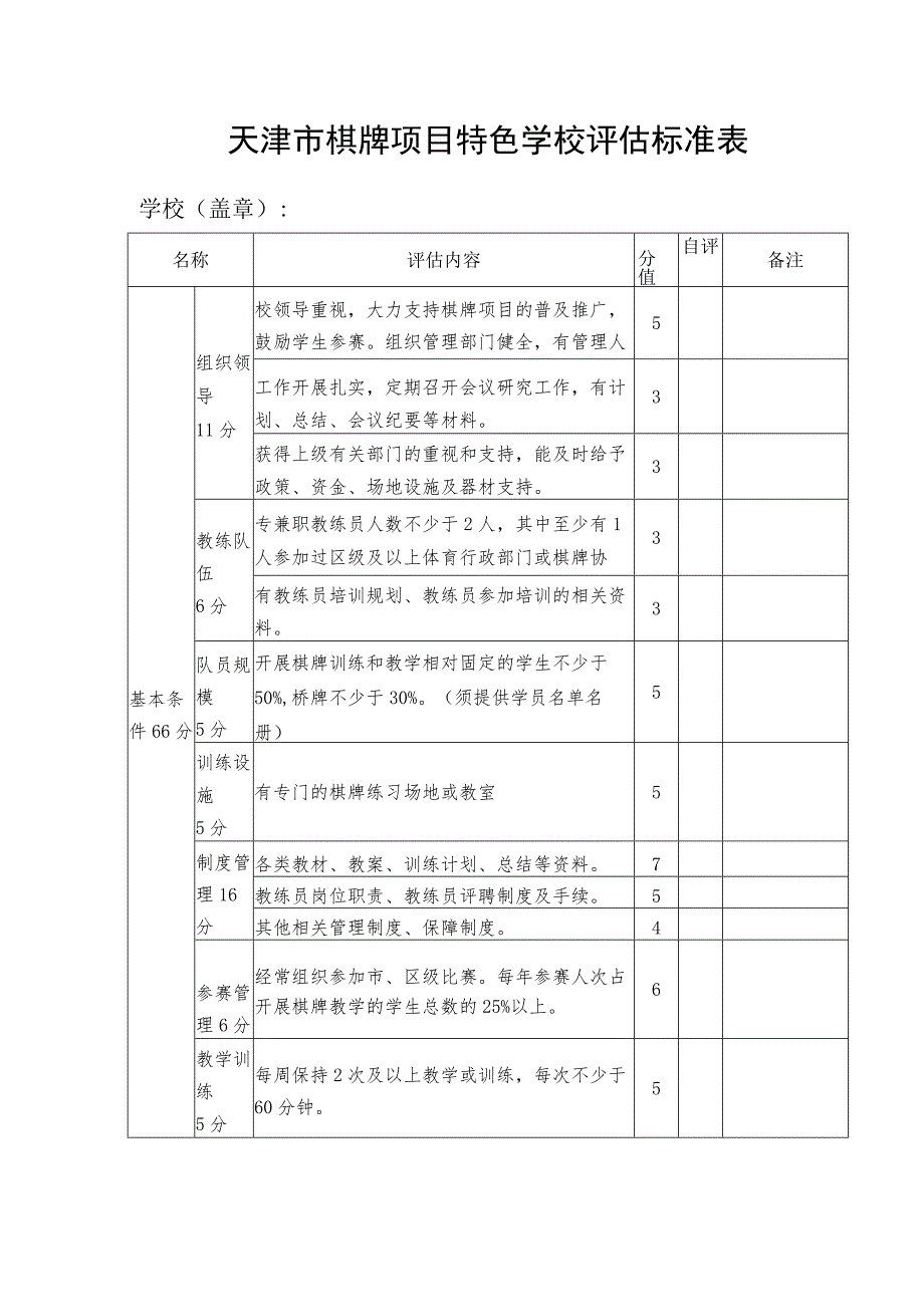 天津市棋牌项目特色学校评估标准表.docx_第1页